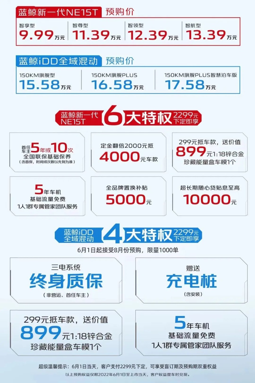 长安欧尚Z6开启预购，比亚迪新款唐EV上市…丨今日车闻
