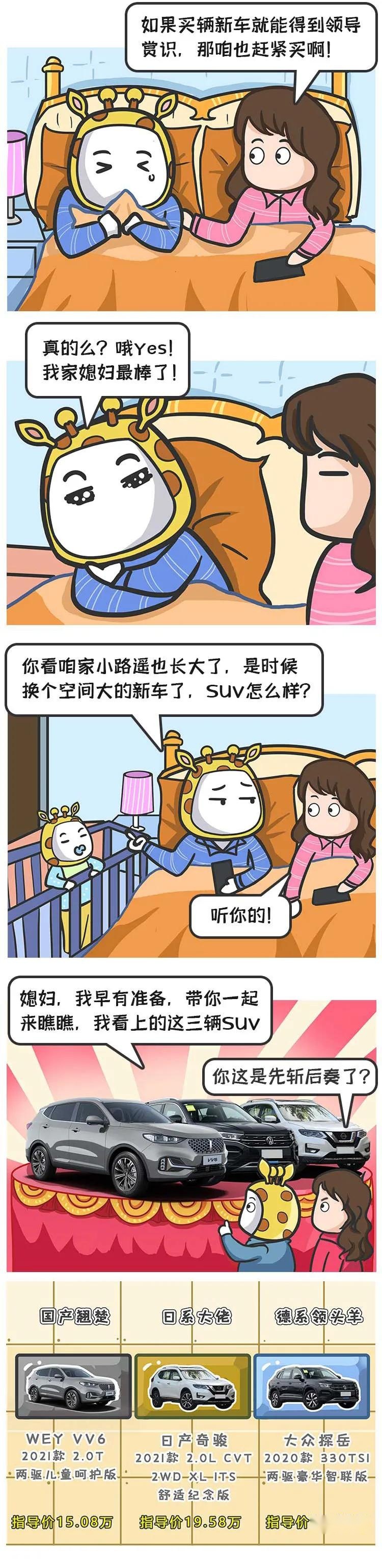 想要成为工作里的红人，你只需要这款车！