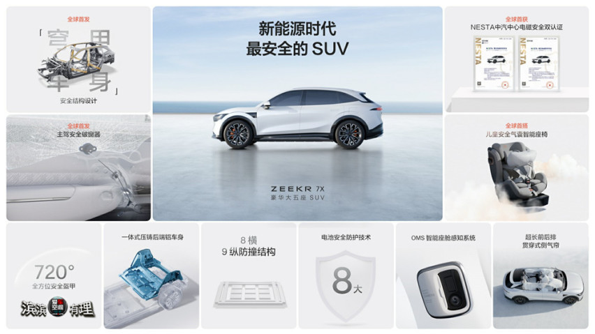 「 爱车空间 」22.99万元起 豪华大五座SUV极氪7X正式上市