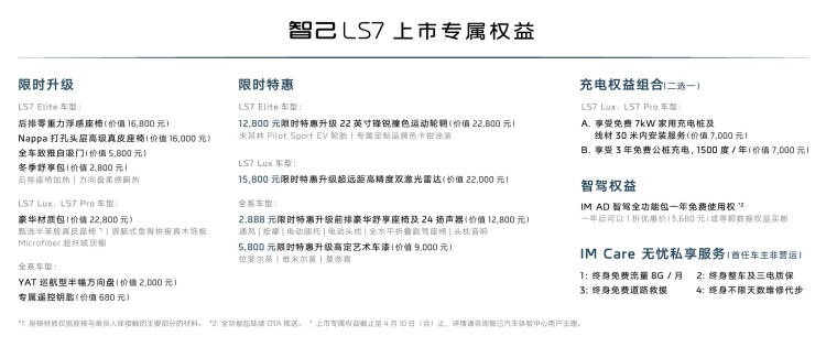 被“前所未有的SUV”所征服 私享体验智己LS7