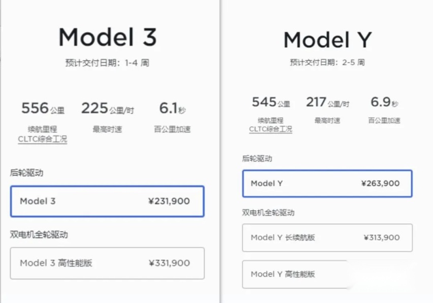 反向涨价，特斯拉带头教育“等等党”