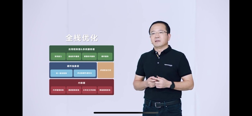 鸿蒙与车，桥与孤岛