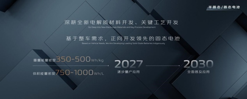一块电池的一小步：全栈自研的下一个“时代”