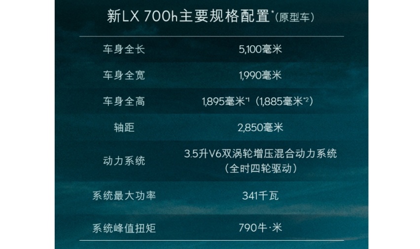 雷克萨斯新LX全球首发，推出首款混动车型LX 700h