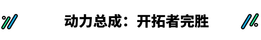 配置更高，空间更大，价格相仿，有它还买汉兰达？