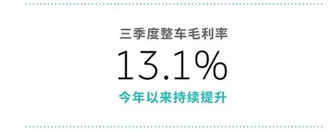 蔚来Q3财报亮眼，李斌立新flag，firefly萤火虫或卖12万起？