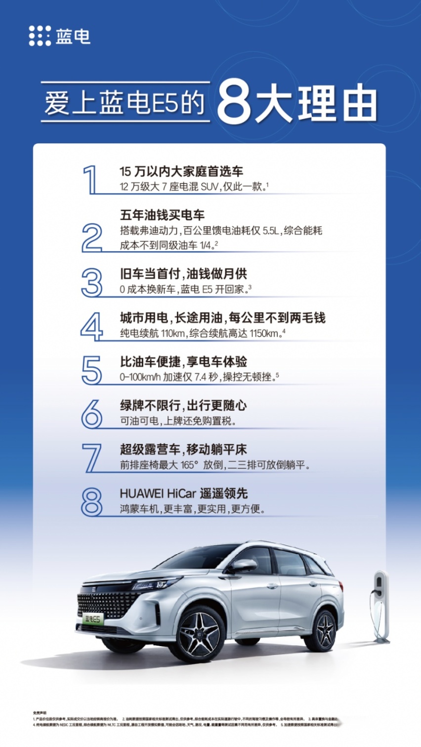 蓝电E5亮相成都国际车展，12万买大7座电混SUV您会考虑它吗？
