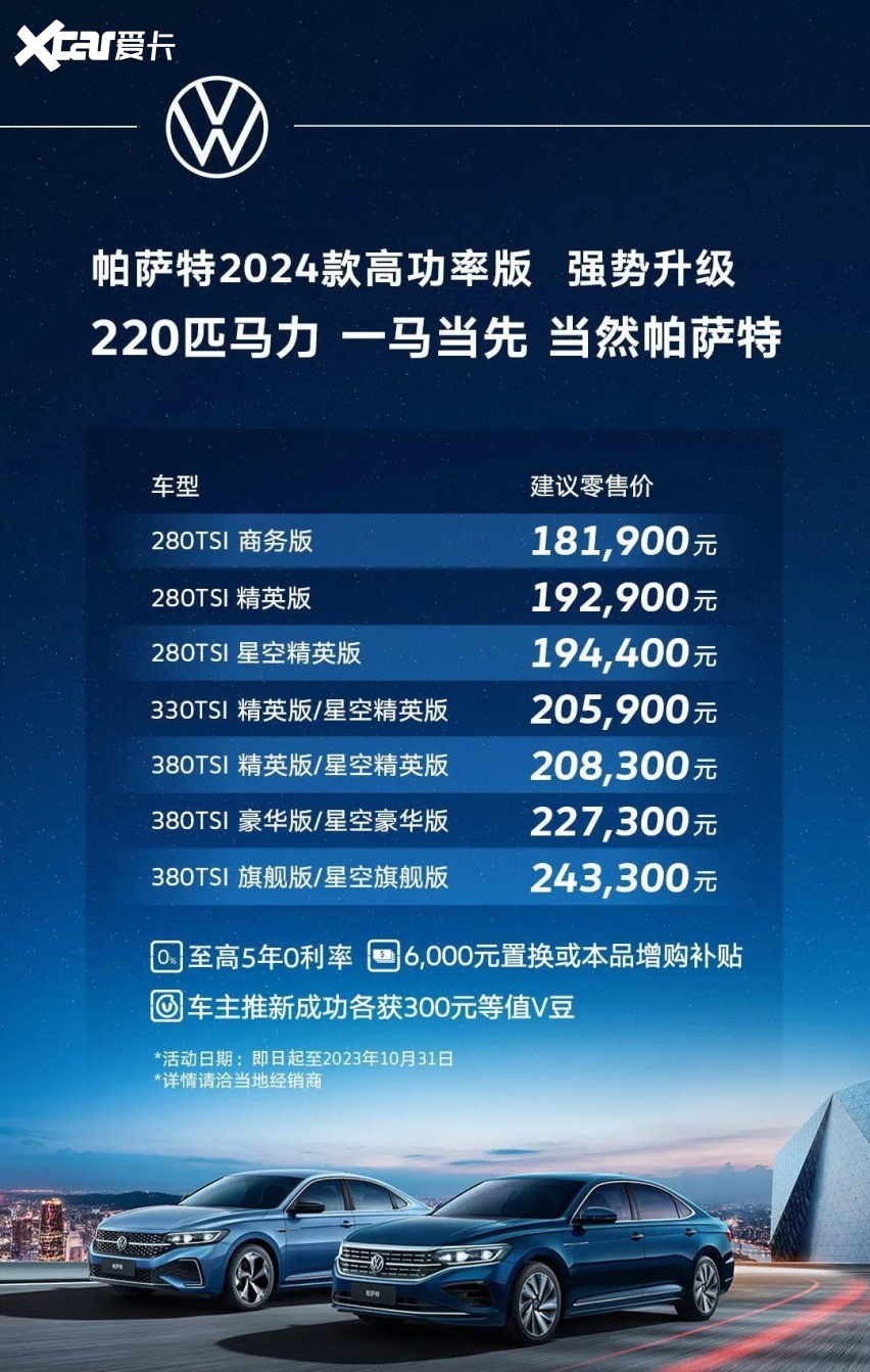 帕萨特：动力涨上去，价格打下来！2.0T高功20万了！