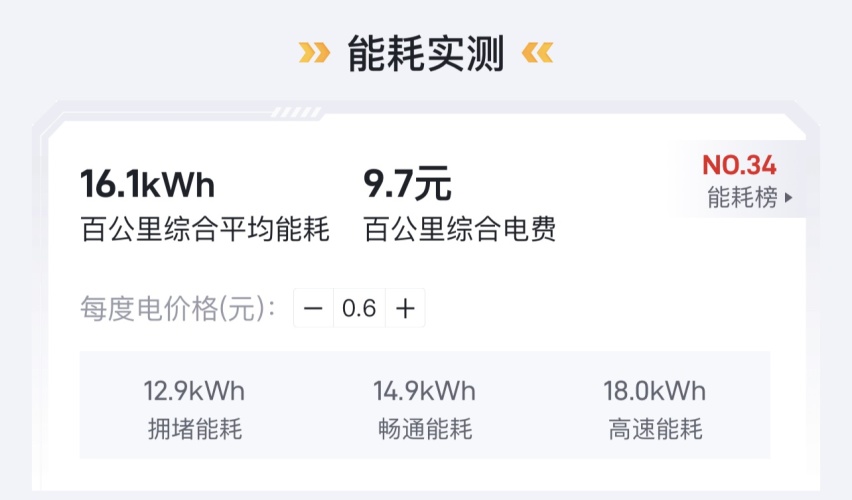 月薪3800元，父母给我买一辆比亚迪汉EV，靠我自己能养得起吗？