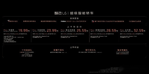 国产电轿真正撼动特斯拉Model 3的对手来了，就是智己L6