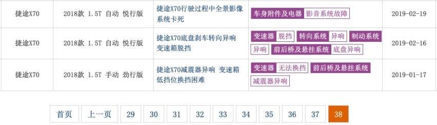 大圣驾到能改变捷途单车救主状态吗？