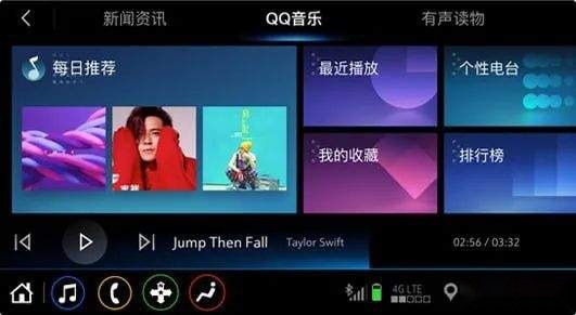 270万次选择的背后，合资B级车的双君传奇