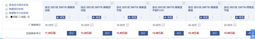 11万的途岳、13万的探岳、22万的宝马X1，德系车现在这么便宜了？