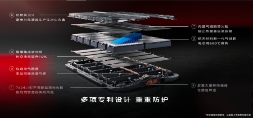 女神必选,凯迪拉克纯电LYRIQ锐歌好看又实用,主要还安全!