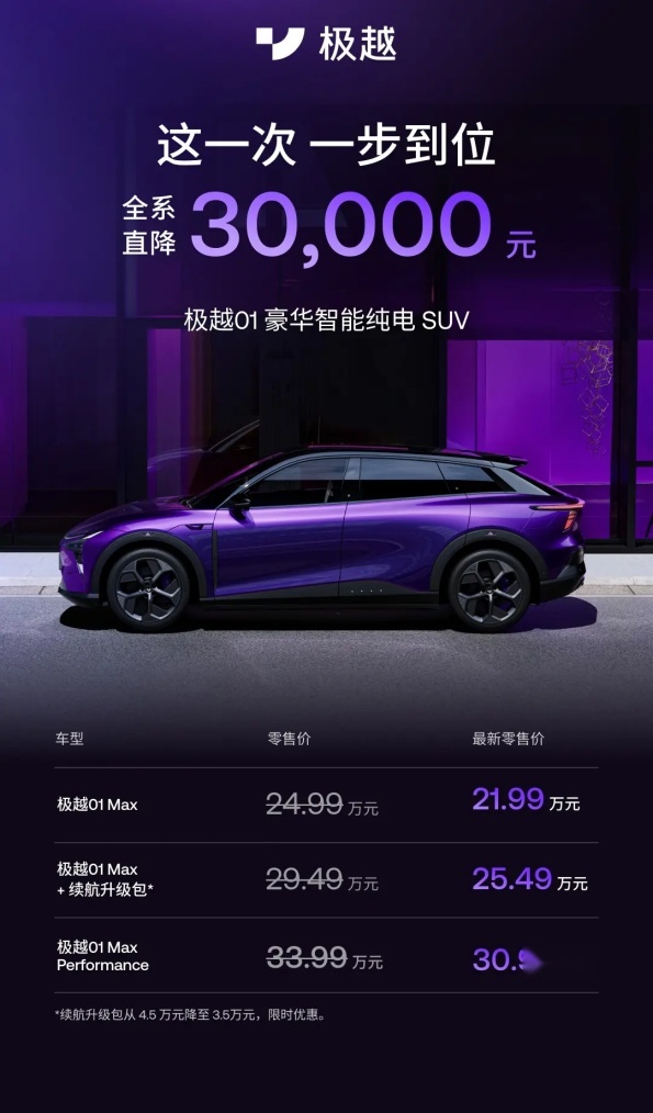 极越01全系直降3万，此前CEO夏一平扬言：不用低价换销量