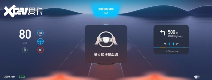 联合引擎│第三代荣威RX5 NGP智驾版：自动驾驶，燃油车也Yes了？
