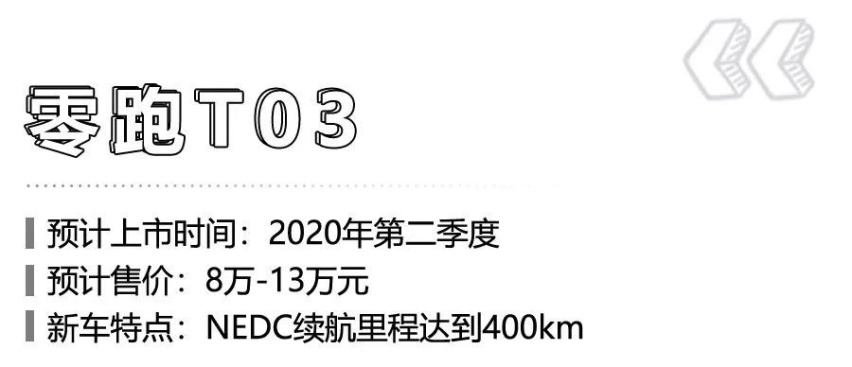 2020年造车新势力6款新车将上市，蔚来EC6领衔！