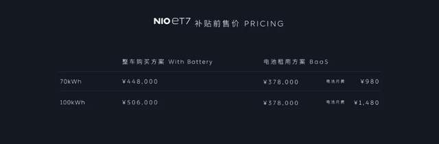 激光雷达，固态电池，订阅收费，我蔚来ET7都要