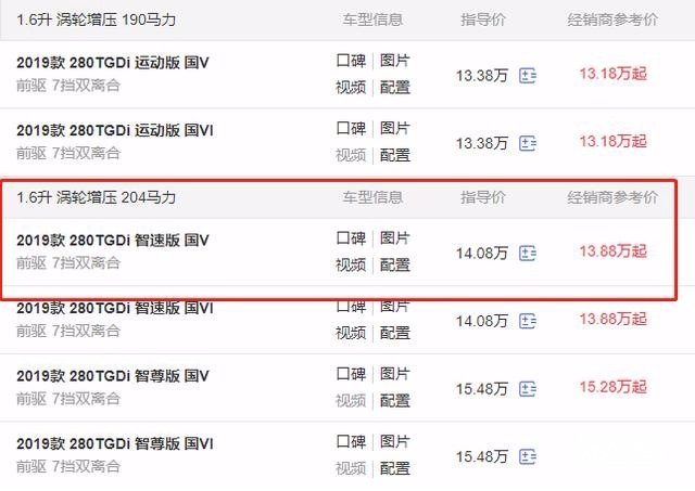 现代菲斯塔,颜值高跑得快,能家用也能运动,1.6T有204匹