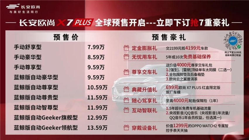 性价比没输过，长安欧尚X7PLUS可以下订单了
