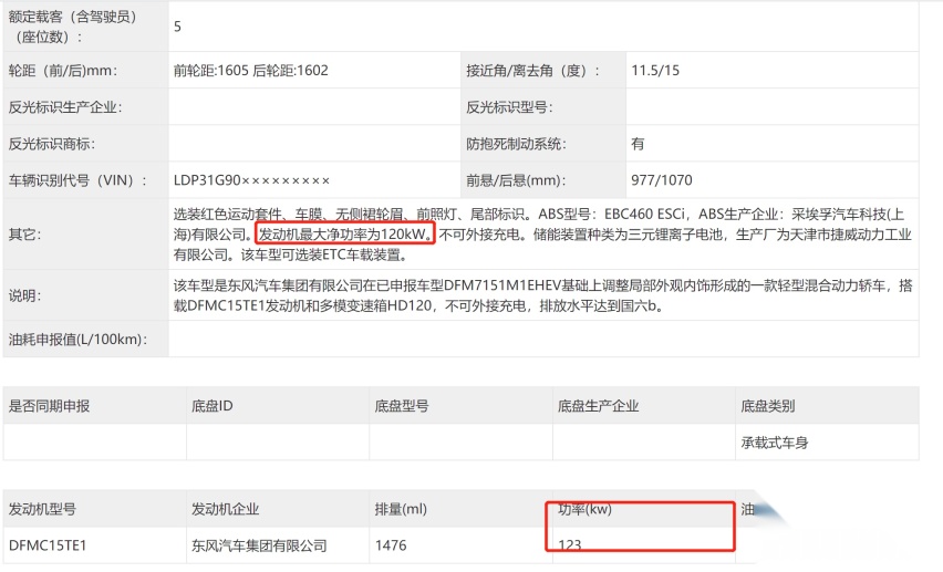 才上市不久，战斗版新奕炫MAX曝光，原厂前唇/大尾翼，帅吗？