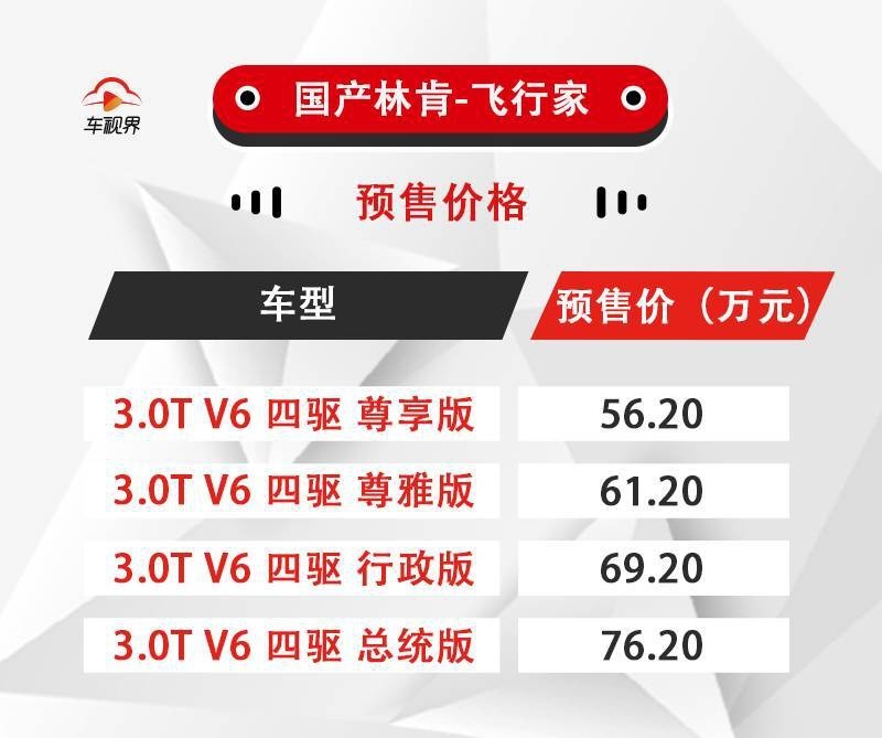 搭3.0T动力 国产林肯飞行家Aviator于7月8日上市