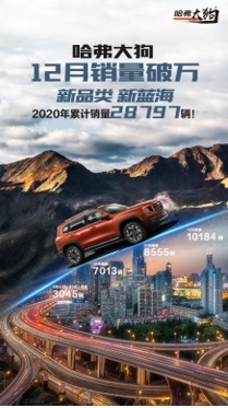 15.59万的