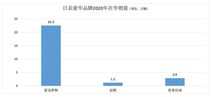 不想赚我们的钱？这个品牌火到加价 但为啥就不国产？