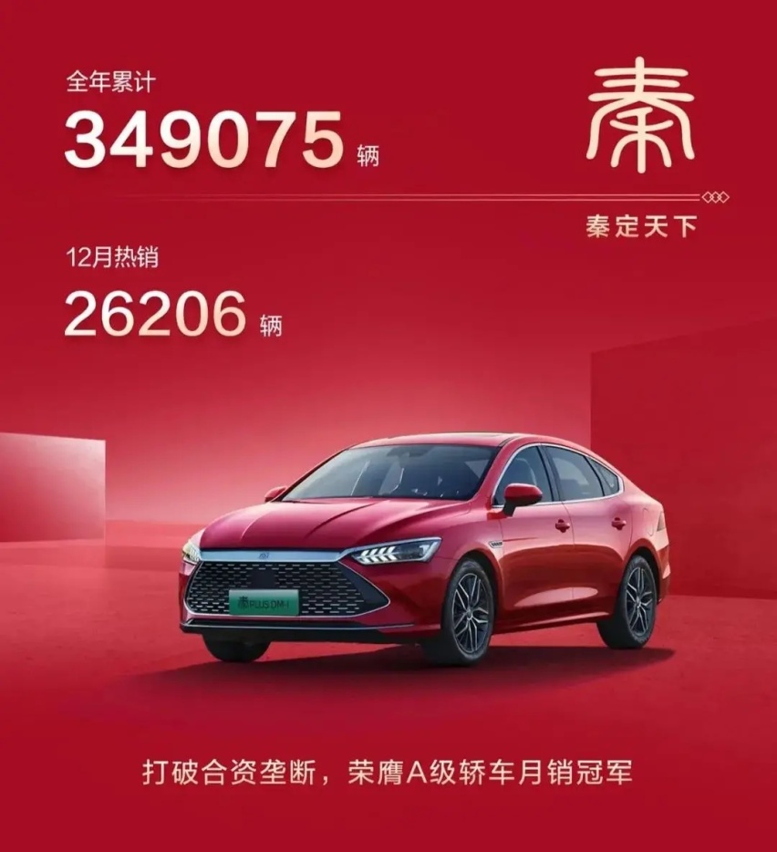 【e汽车】比亚迪秦PLUS DM-i将新增一款冠军版车型