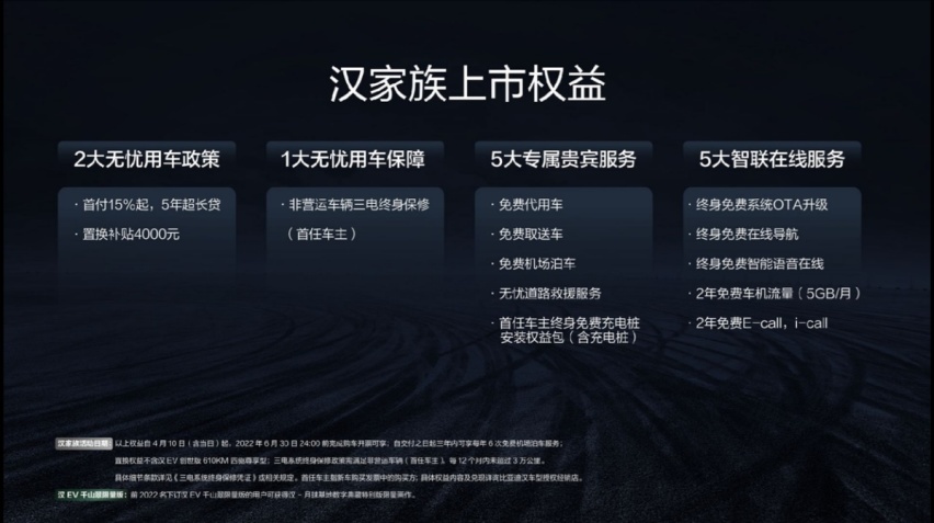 标杆实力，比亚迪发布汉家族四款全新车型，售价21.58-32.98万元