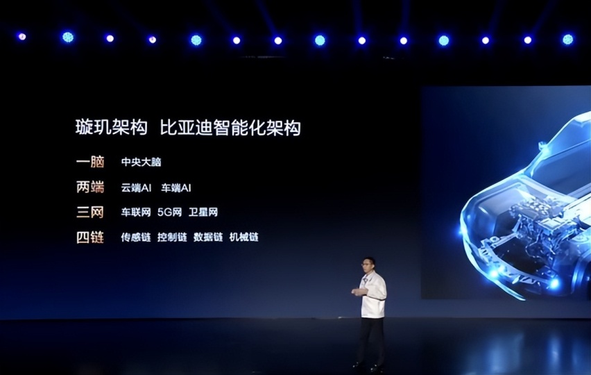 谁说比亚迪没高阶智驾？比亚迪不仅玩得转，2024还有大动作