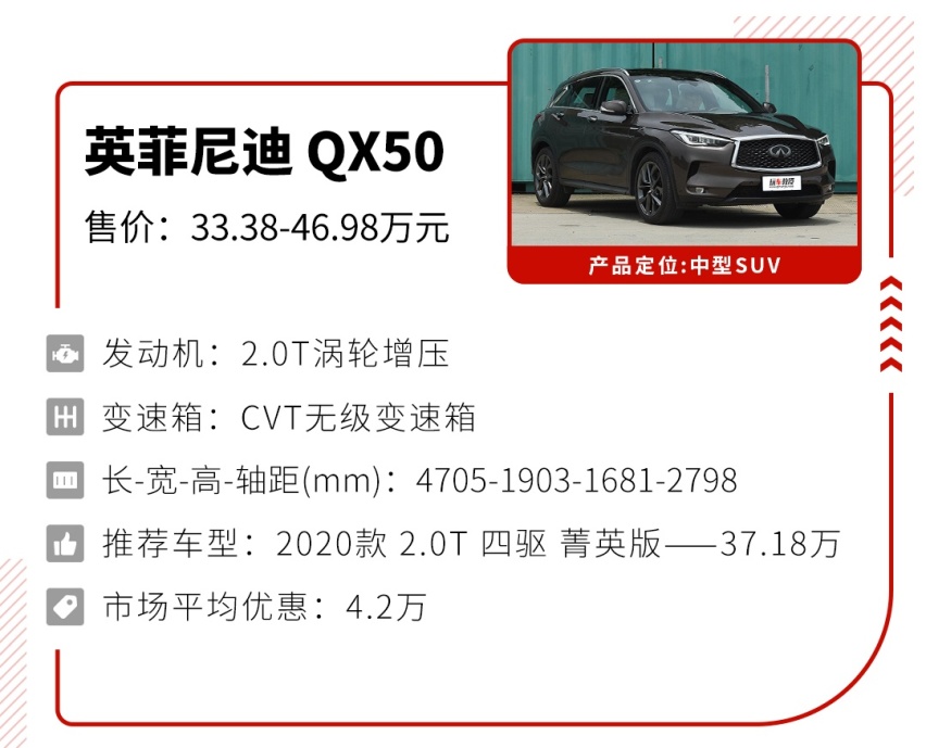 全身是亮点却没被看到？这些车被过分轻视！