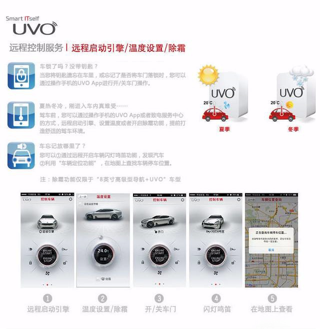 全新一代K3“顶配”上市 全面深化东风悦达起亚产品战略