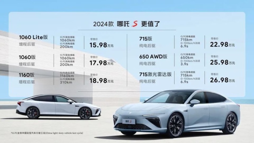 哪吒S“背刺”惹众怒，真的是无奈之举？
