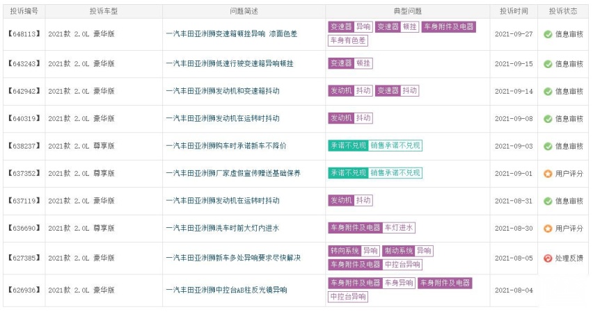 8月销量仅2509台，连速腾零头都不如，亚洲狮出师不利？