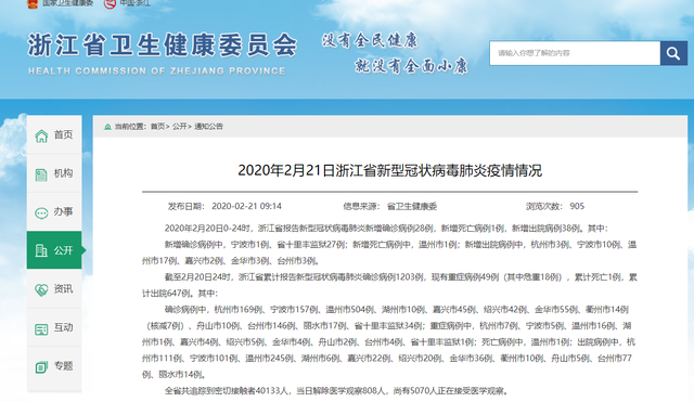 非湖北地区新增病例出现反弹的背后 是这两所监狱对疫情监管不力