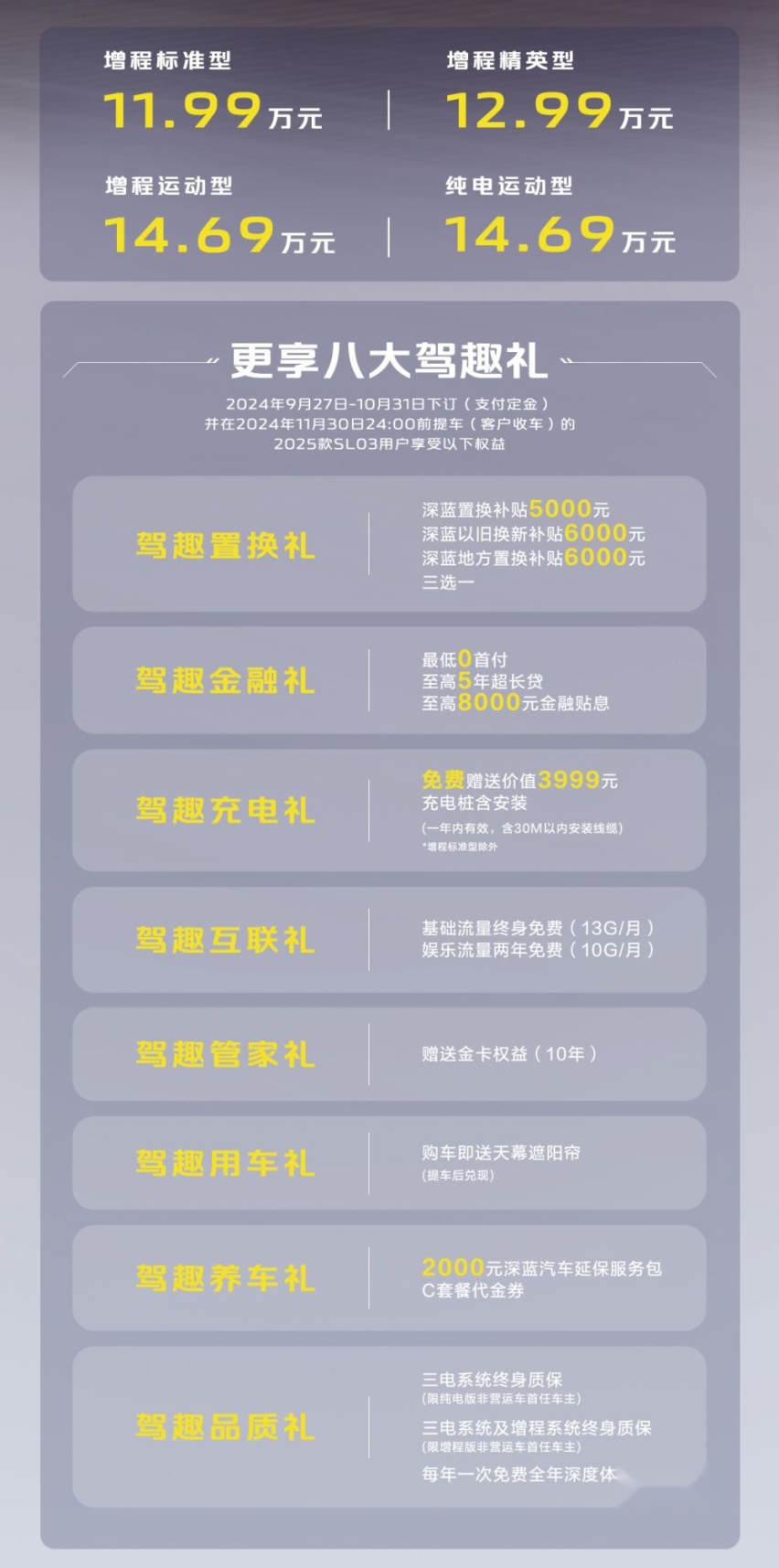 售价11.99-14.69万 深蓝2025款SL03焕新上市