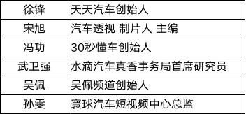 “坚锐▪共生”产业发展高峰论坛在京召开，共生依然是发展主流