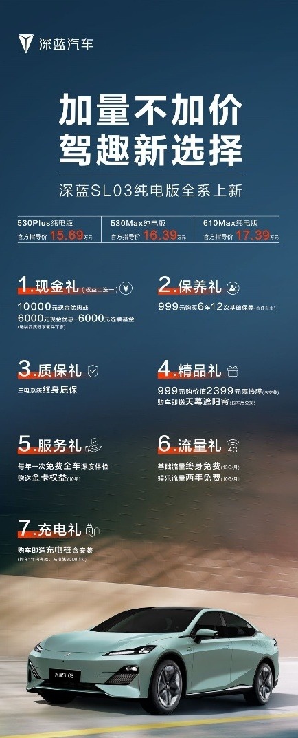 开年开卷 深蓝SL03纯电版车型焕新上市，售价15.69万元起！