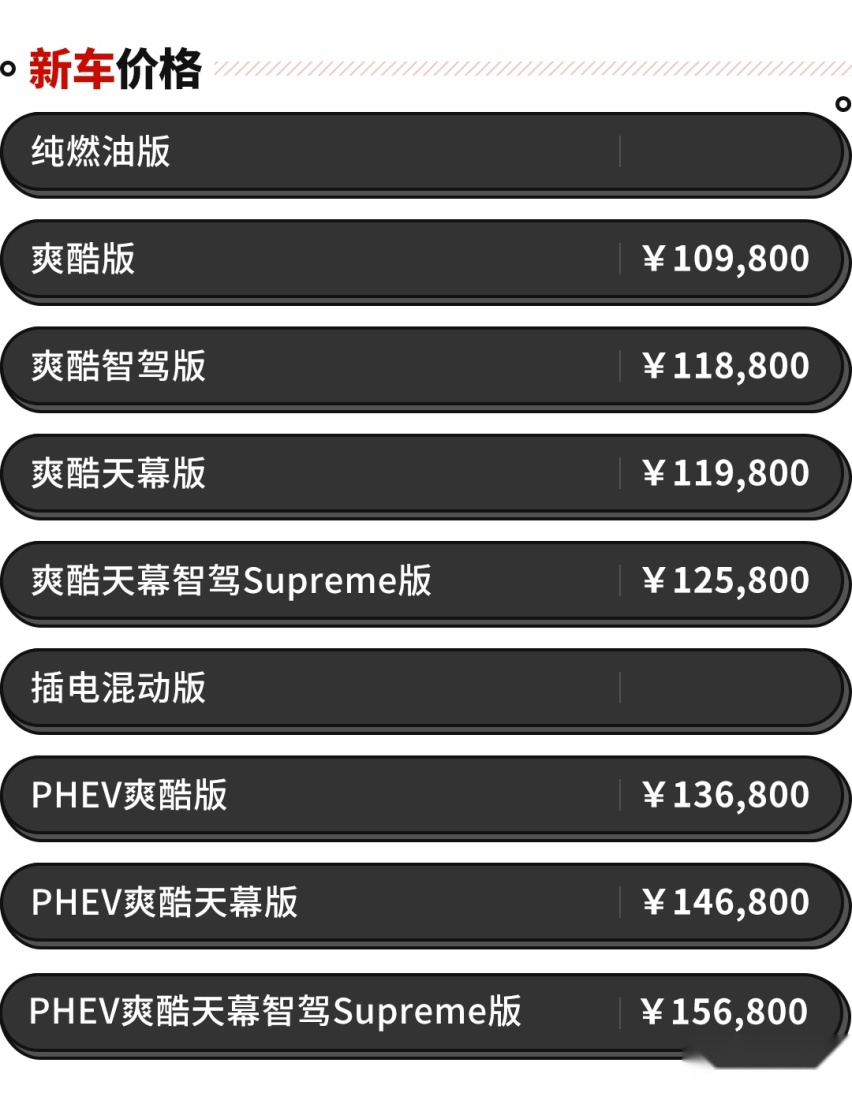 10.98万起，这辆新国潮轿车跟年轻人需求不谋而合！
