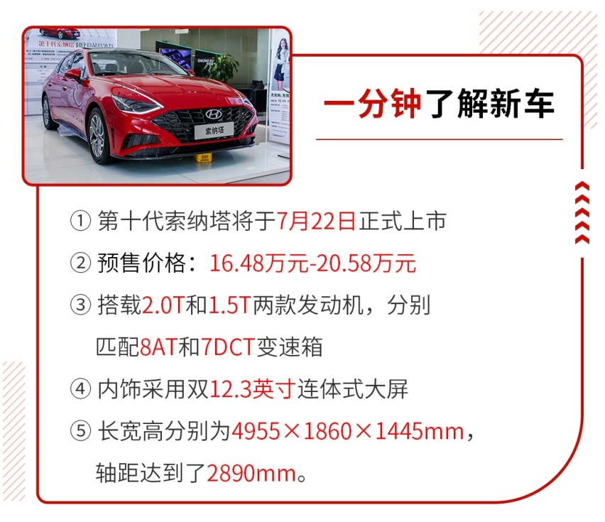 最吸睛合资B级车已到店！顶配预售20万，还自带黑科技！