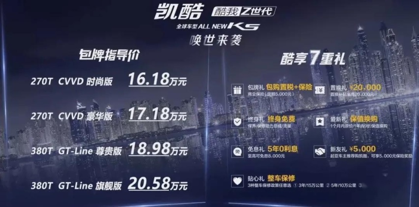 起亚K5凯酷包牌上市，途观X终于现身