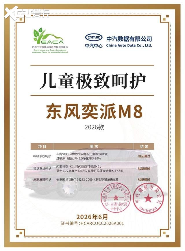 满配华为乾崑六件套,东风奕派M8定档7月23日上市