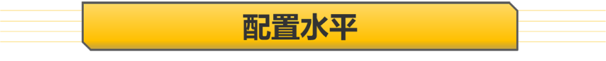 跨级别对比 30万元落地 GLB和GL8谁才是家用7座王者