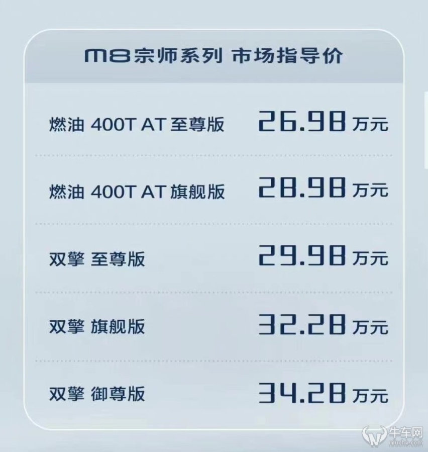 看着更尊、坐着更奢，传祺M8宗师系列上市 26.98万起