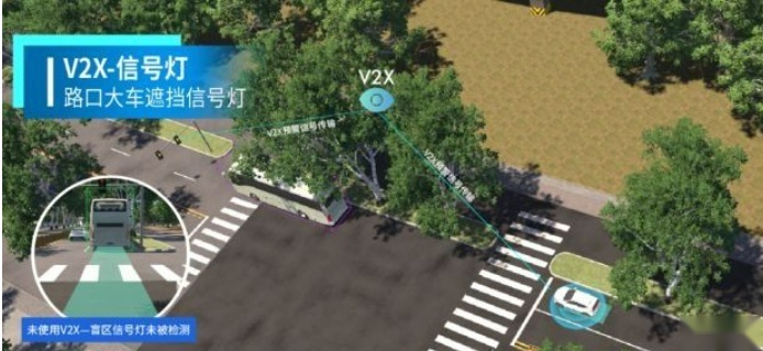 驾驶辅助系统各有千秋,那么日产的全新技术有何亮点?