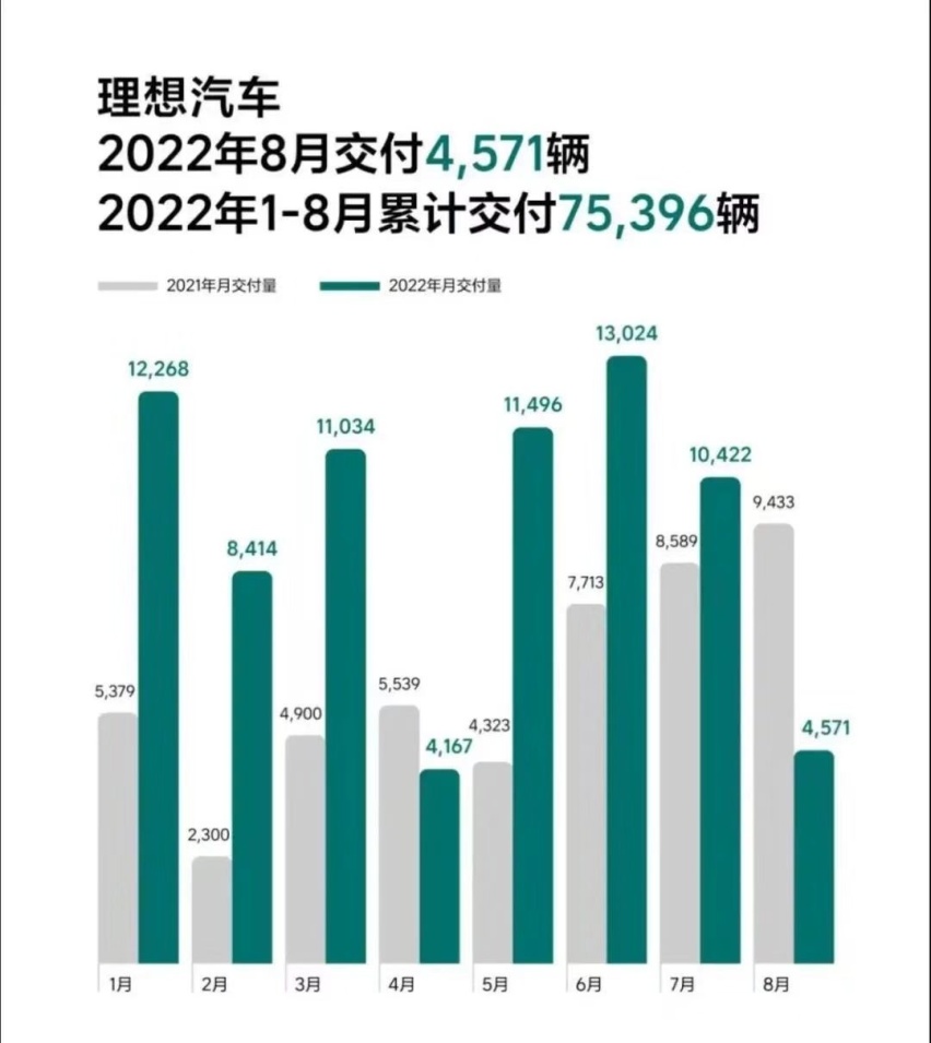 理想，吃相何其难看