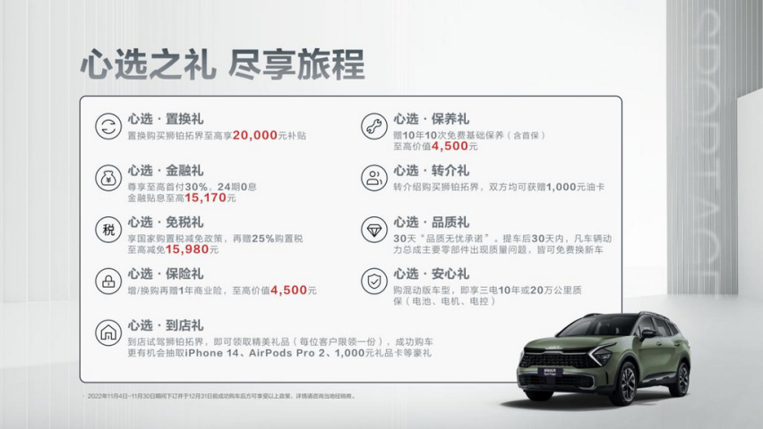 面对本田CR-V 起亚狮铂拓界为何能称得上“六边形战士”？