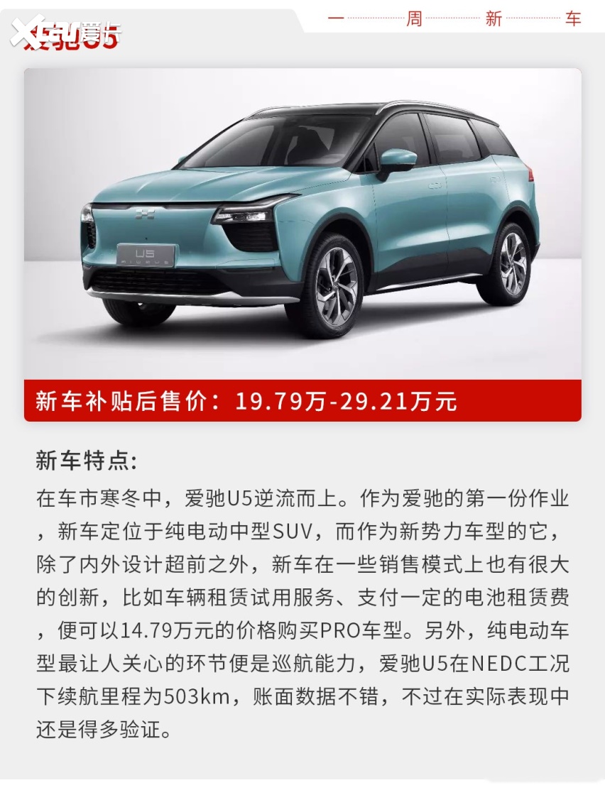 标配四驱的合资SUV不到20万，本周这些新车必看！