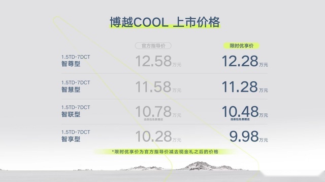 上市即交付！吉利博越COOL 10.28万元起售